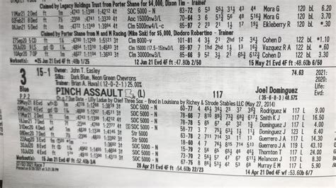 boylesports odds|Horse Racing Betting & Horse Racing Odds .